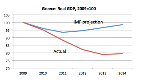 062515krugman1 blog480