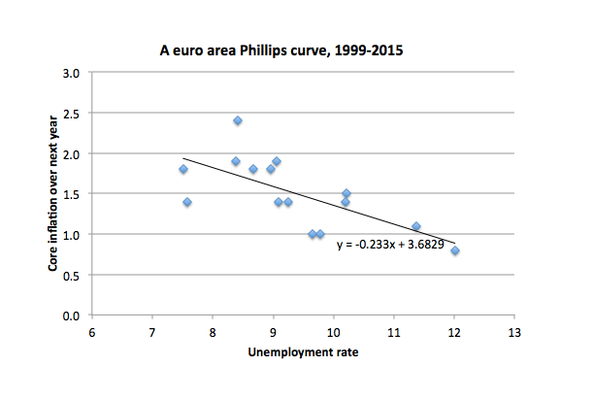 120415krugman1 tmagArticle